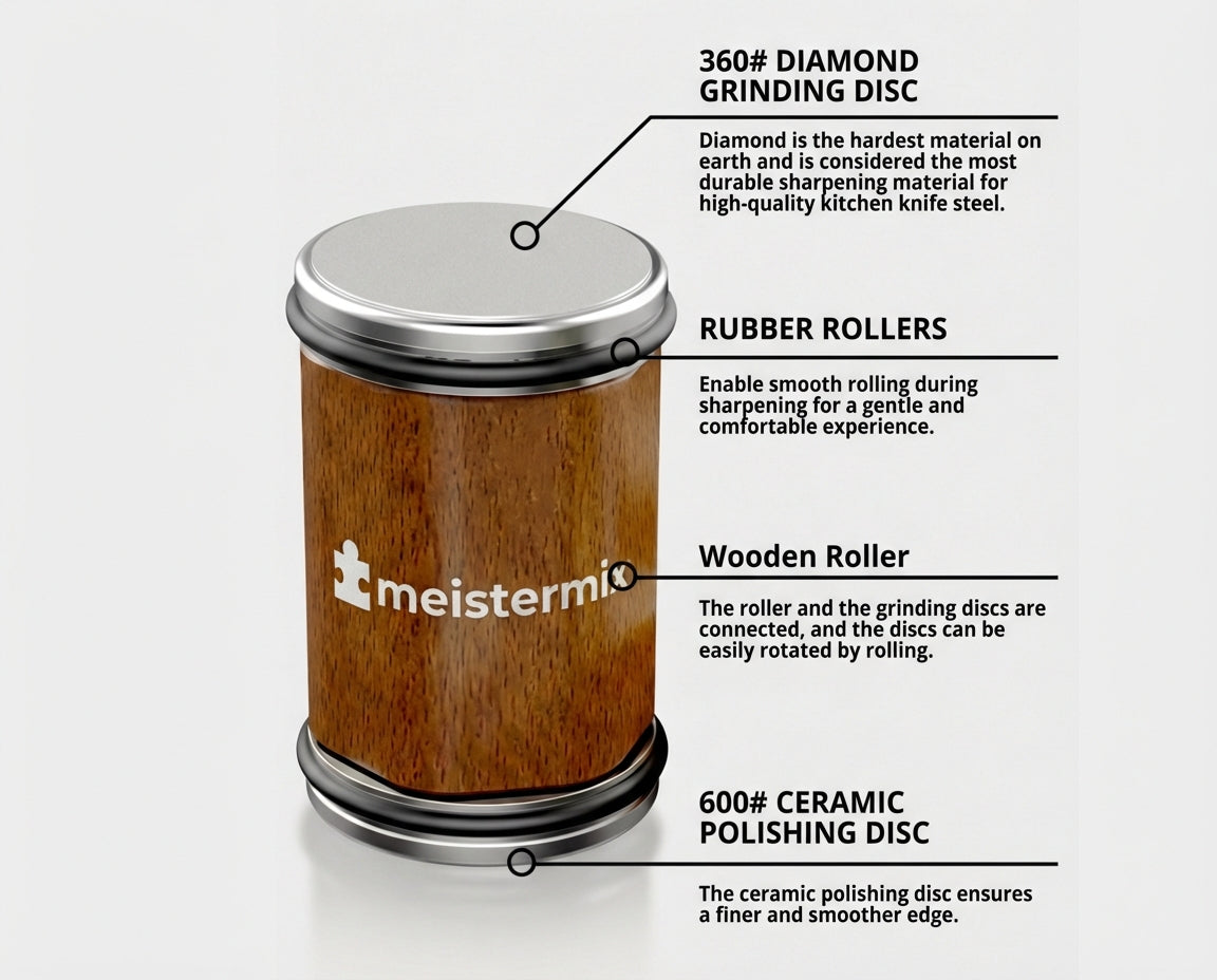 Prezix - Rolling Knife Sharpener with 4 Angles (Braun)